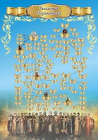 Стенд "Династия Рюриковичей" Вариант 2 - fgospostavki.ru - Ростов-на-Дону