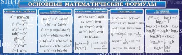 Стенд "Основные математические формулы" - fgospostavki.ru - Ростов-на-Дону