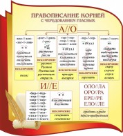 Стенд "Правописание корней с чередованием гласных" - fgospostavki.ru - Ростов-на-Дону