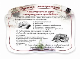 Стенд резной "Характеристика героя литературного произведения" - fgospostavki.ru - Ростов-на-Дону