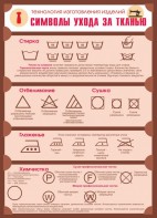 Стенд "Символы ухода за тканью" - fgospostavki.ru - Ростов-на-Дону