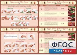 Стенд "Вязание крючком" - fgospostavki.ru - Ростов-на-Дону