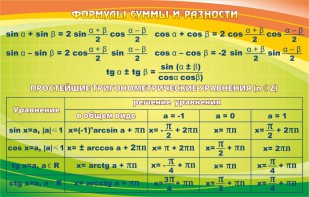 Стенд "Формулы суммы и разности" - fgospostavki.ru - Ростов-на-Дону