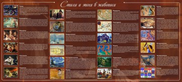 Стенд "Стили и эпохи в живописи" Вариант 2 - fgospostavki.ru - Ростов-на-Дону