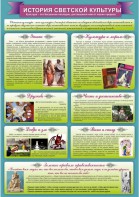 "История светской культуры" Вариант 2 - fgospostavki.ru - Ростов-на-Дону