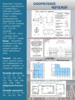 Стенд "Оформление чертежей" - fgospostavki.ru - Ростов-на-Дону