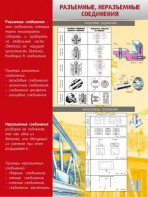 Стенд "Разъемные, неразъемные соединения" - fgospostavki.ru - Ростов-на-Дону