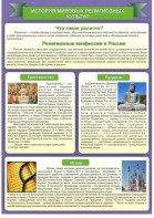 Стенд "История Мировых религий" - fgospostavki.ru - Ростов-на-Дону