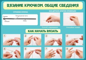 Стенд "Вязание крючком № 2" - fgospostavki.ru - Ростов-на-Дону