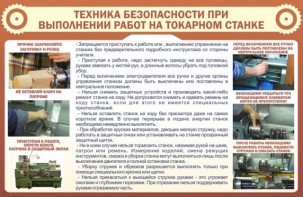 Стенд "Техника безопасности при выполнении работ на токарном станке" - fgospostavki.ru - Ростов-на-Дону