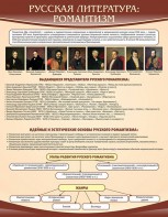 Стенд "Романтизм" - fgospostavki.ru - Ростов-на-Дону