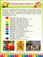 Стенд "Символика цвета" - fgospostavki.ru - Ростов-на-Дону