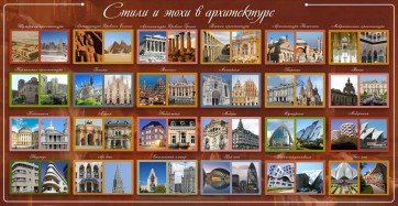 Стенд "Стили и эпохи в архитектуре" - fgospostavki.ru - Ростов-на-Дону
