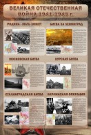 Стенд "Великая отечественная война (битвы)" - fgospostavki.ru - Ростов-на-Дону