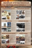 Стенд "Великая Отечественная война" (события) - fgospostavki.ru - Ростов-на-Дону