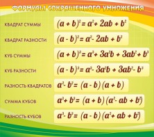 Стенд "Формулы сокращенного умножения" Вариант 3 - fgospostavki.ru - Ростов-на-Дону
