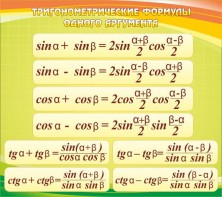 Стенд "Тригонометрические формулы" - fgospostavki.ru - Ростов-на-Дону