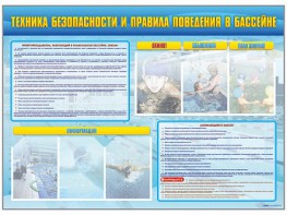 Стенд-уголок "Техника безопасности и правила поведения в бассейне" - fgospostavki.ru - Ростов-на-Дону