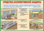 Комплект плакатов "Защитные сооружения ГО" (без обложки) - fgospostavki.ru - Ростов-на-Дону