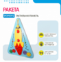 Бизиборд «Ракета» - fgospostavki.ru - Ростов-на-Дону