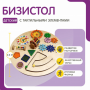 Бизистол «№1» - fgospostavki.ru - Ростов-на-Дону