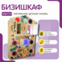 Бизишкаф «№1» - fgospostavki.ru - Ростов-на-Дону